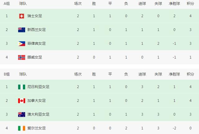 狠狠干香蕉