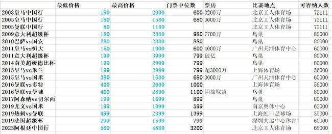 国产精品色视频