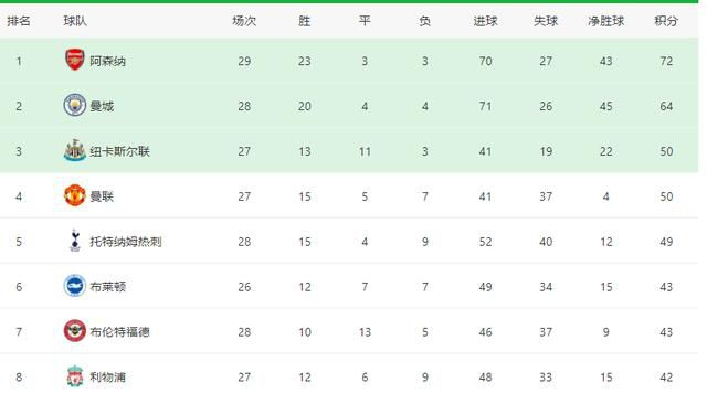 色综合狠狠