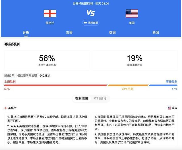内衣怎么穿