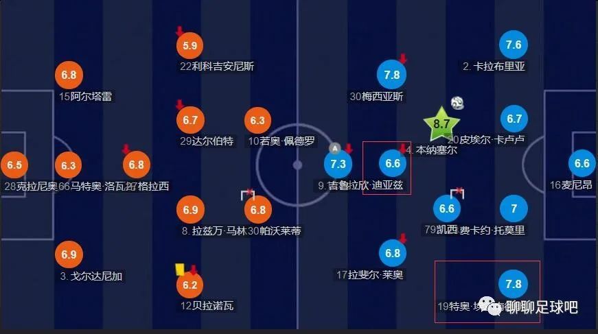该网页
